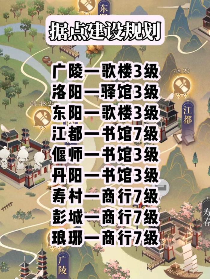 如鸢据点建设全攻略1