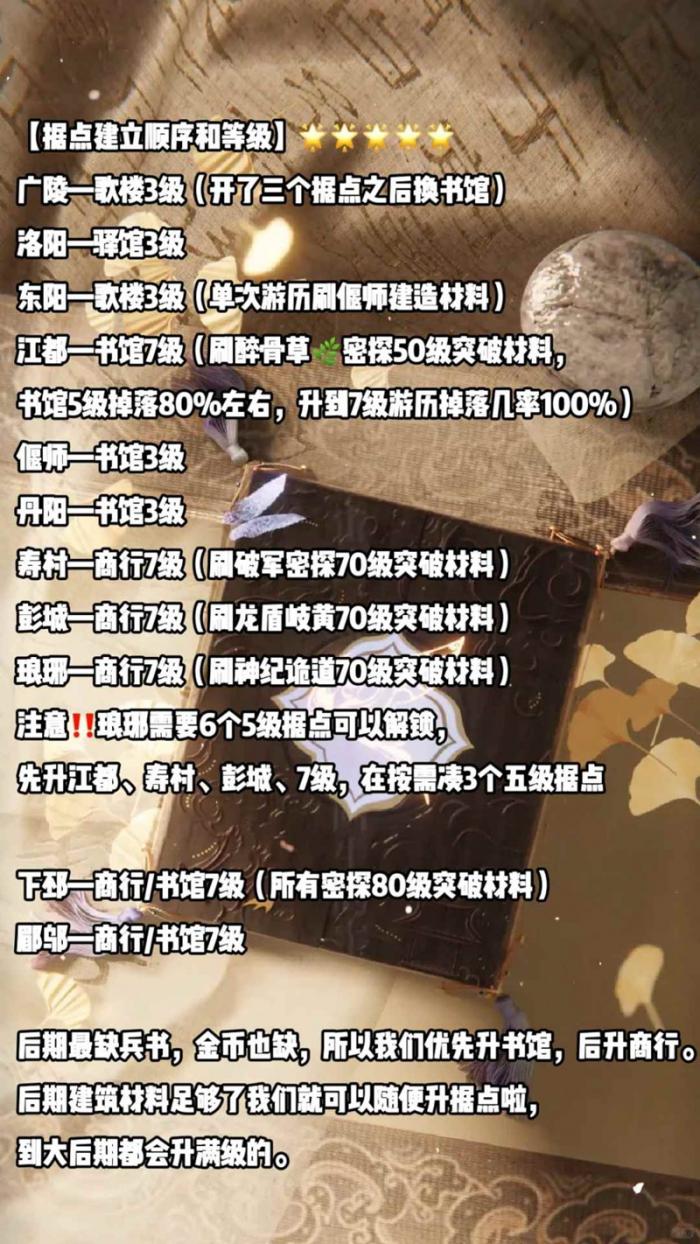 如鸢据点建设全攻略4