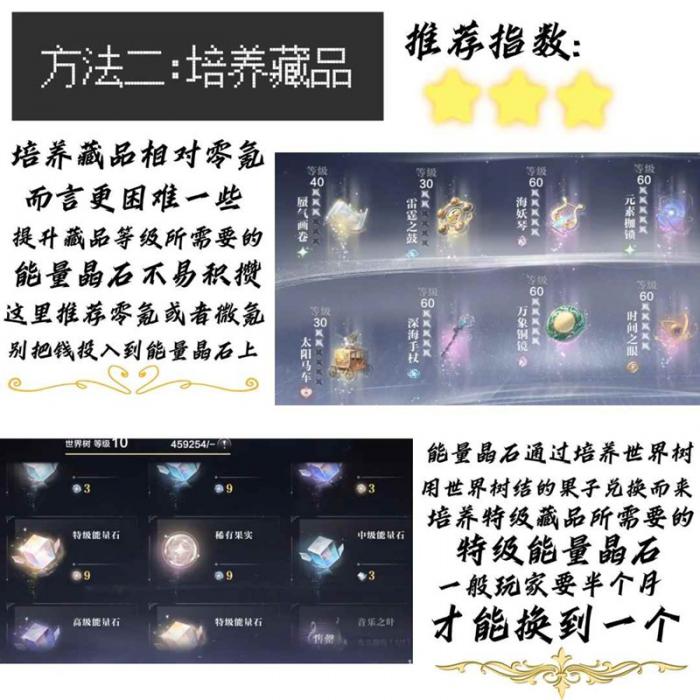 世界之外提升数值攻略3