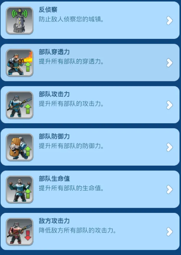 无尽冬日兵工厂争夺战刷分技巧1