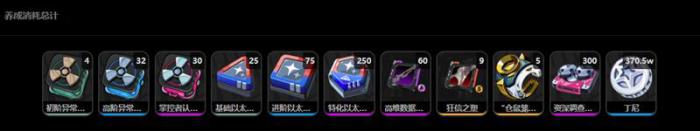 绝区零薇薇安要哪些养成材料3