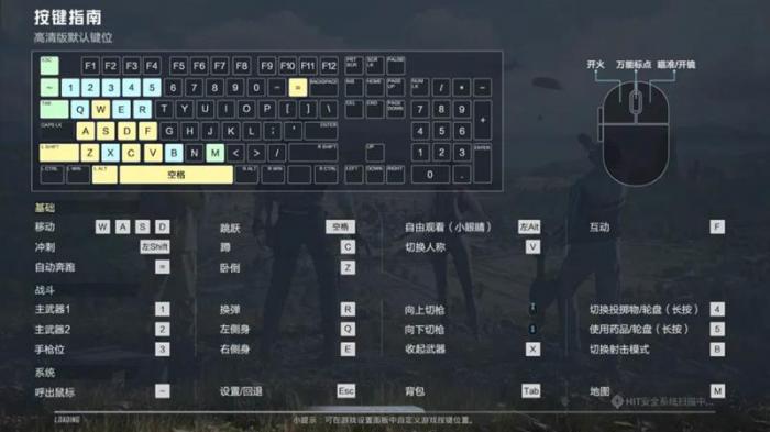 和平精英新手必看3