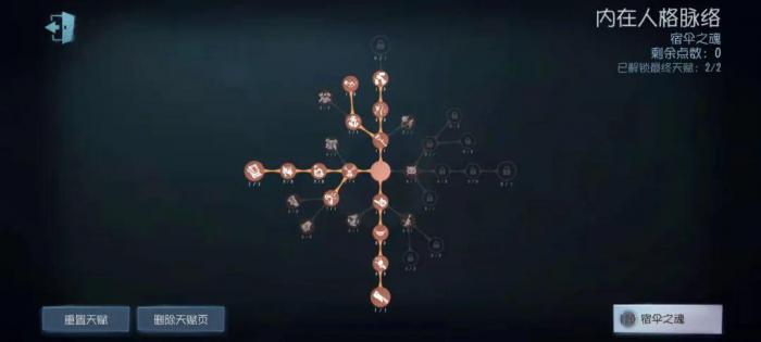 第五人格宿伞之魂天赋加点攻略2