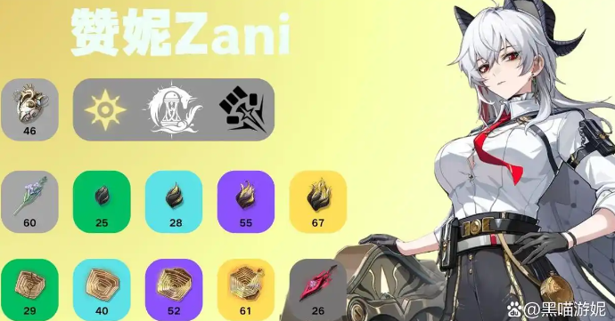 鸣潮赞妮如何培养1