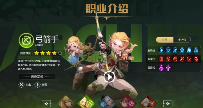 龙之谷世界职业强度排行分享5