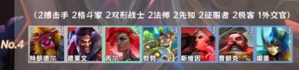 金铲铲之战羁绊追踪者激活8个羁绊5