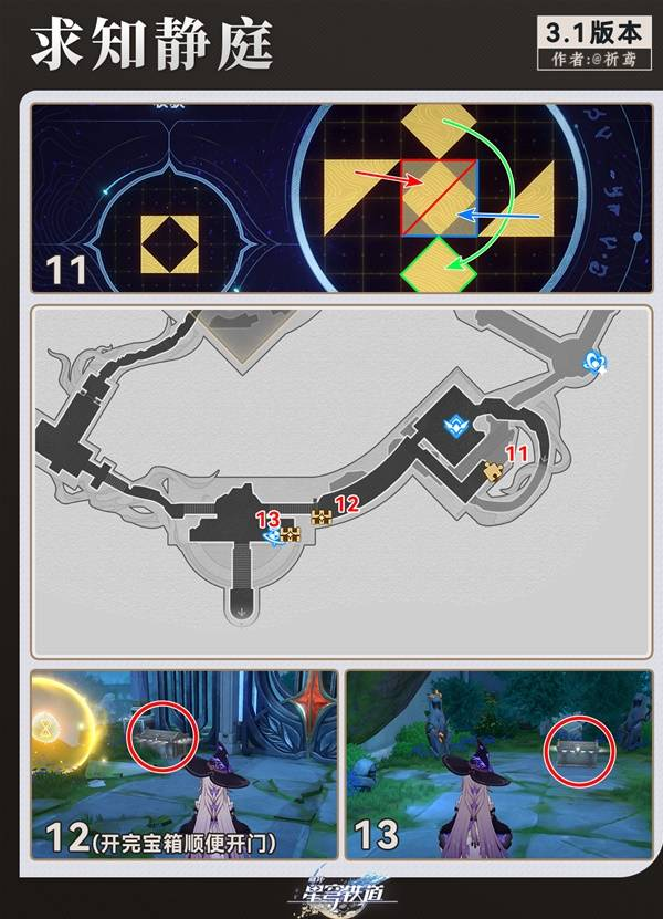 崩坏星穹铁道永夜呓语密林神悟树庭宝箱收集攻略8