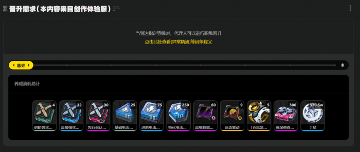 绝区零1.6零号安比培养攻略4