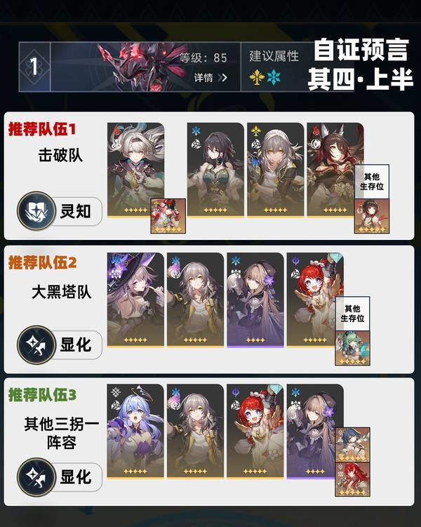 崩坏星穹铁道虚构叙事自证预言阵容攻略2