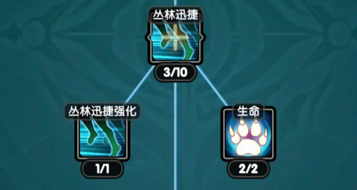 重生之最强输出兽王玩法攻略1