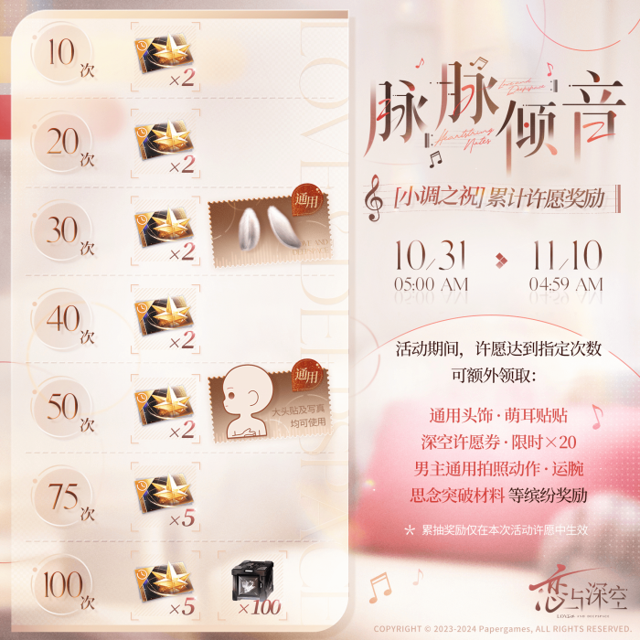 恋与深空黎深脉脉倾音怎么样2