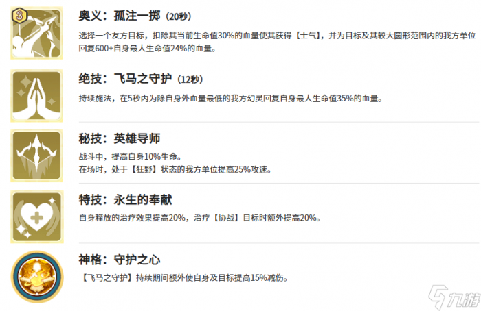 龙魂旅人牧师转职推荐3