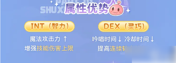 仙境传说重生法师攻略图文2