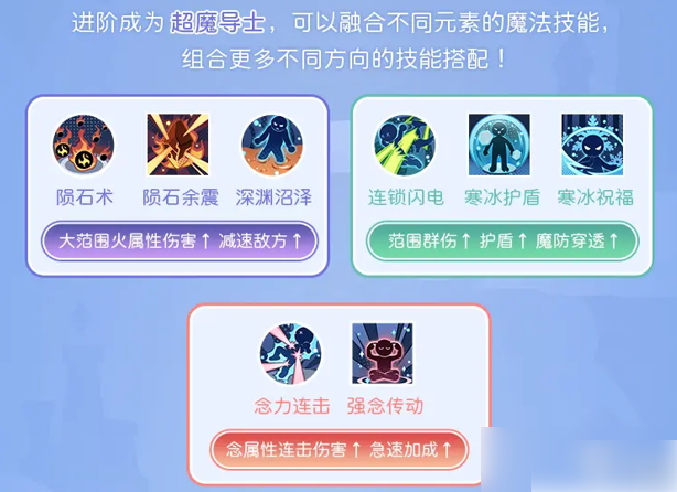 仙境传说重生法师攻略图文7