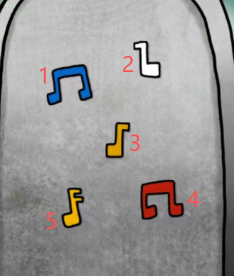 巨匠眼攻略蒙德里安45