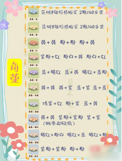 桃源深处有人家花卉育种配方大全4