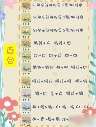 桃源深处有人家花卉育种配方大全7