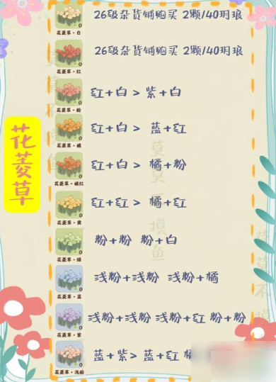 桃源深处有人家花卉育种配方大全9