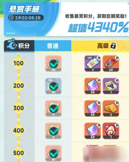 曙光重临氪金攻略全流程详解2