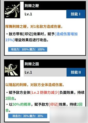 黑色四叶草魔法帝之道夏洛特技能是什么1