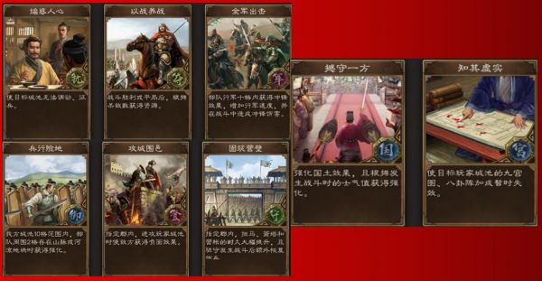 三国志战略版英雄集结有什么用5