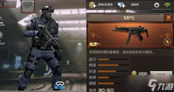 CF手游冲锋枪推荐1