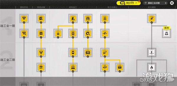 明日方舟终末地基建机制是什么6