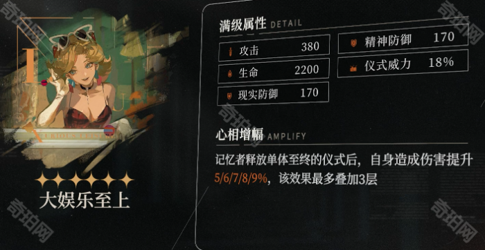 《重返未来1999》冷周六心相选择推荐3