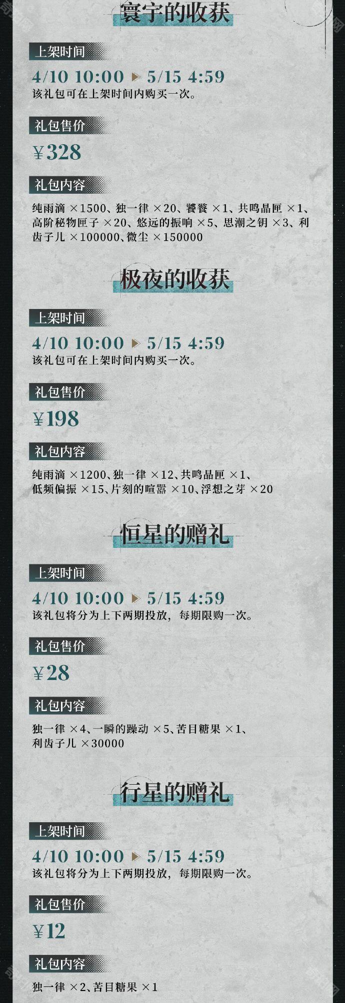 《重返未来1999》2.7版本新增礼包介绍2