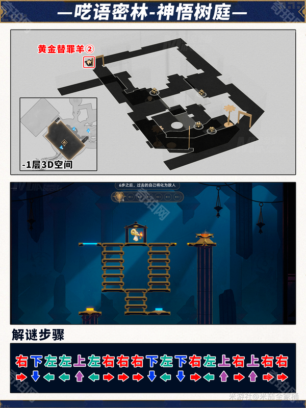 《崩坏星穹铁道》3.1版本攻略大全3