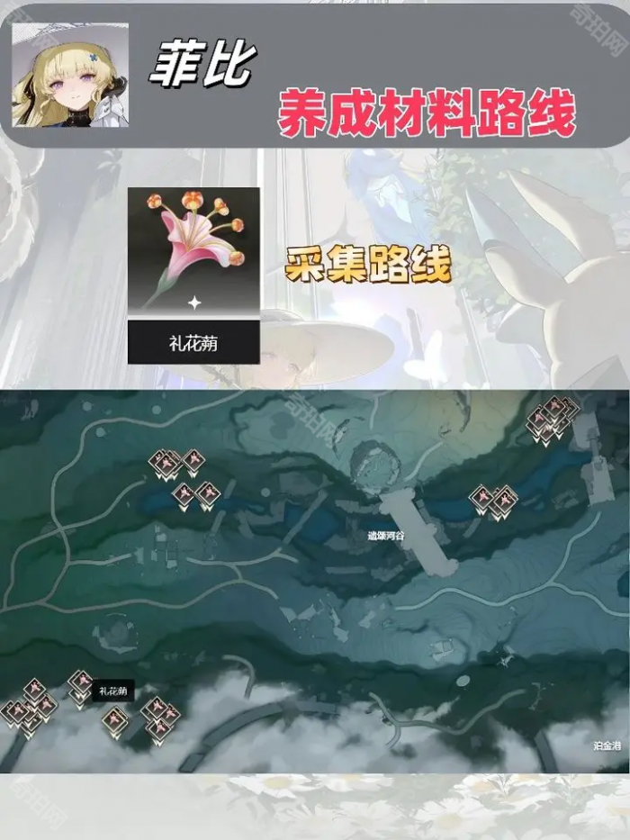 《鸣潮》菲比养成材料获取攻略3