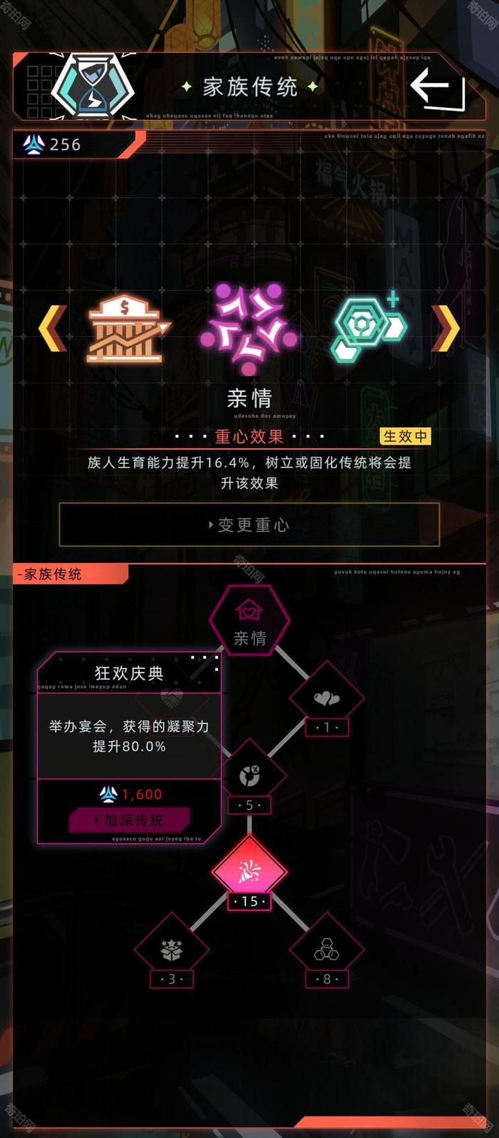 《未来人生》家族设施作用介绍6