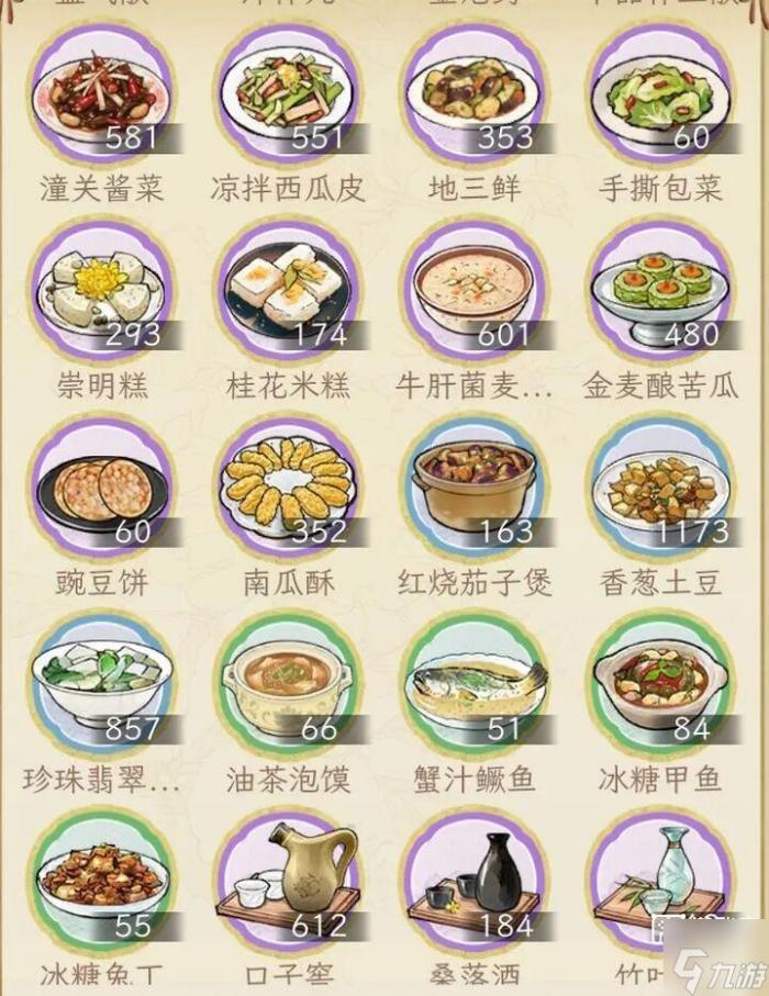 华夏千秋食材种子做菜推荐攻略1