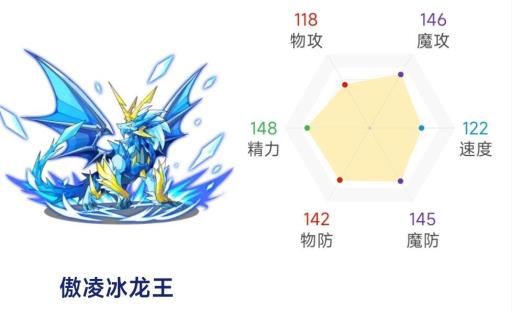 洛克王国冰龙王厉害吗?3