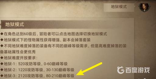 暗黑不朽地狱三需要多少战斗等级?2