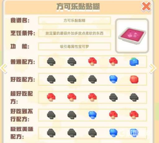 方可乐黏黏糊的普通、好吃、超好吃、好吃到不行和极致美味配方分别是什么2