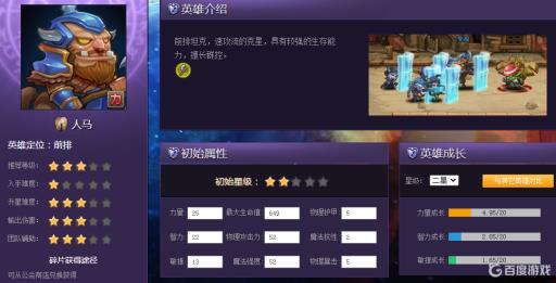 小冰冰传奇怀旧服最佳阵容怎么搭配?5