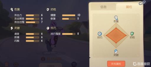 猫和老鼠侍卫汤姆小技巧是什么?2