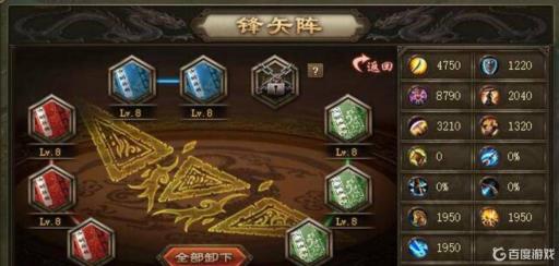 攻城掠地194副本怎么过?1