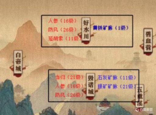 逆水寒药材哪里采集?2