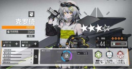 少女前线必练排行榜有哪些?2