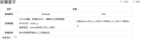 绿色征途配置要求是什么?1