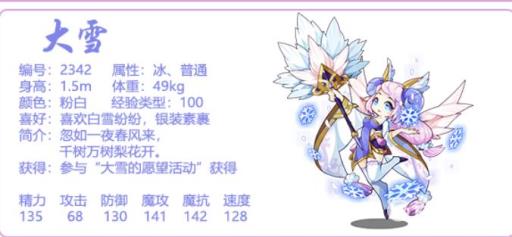 洛克王国大雪厉害吗?2