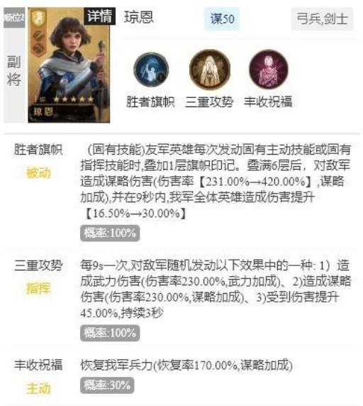 重返帝国琼恩怎么组?3