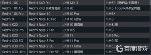 暗区突围配置要求高吗?4