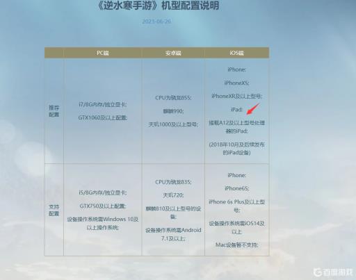 逆水寒可以在平板上玩吗?1