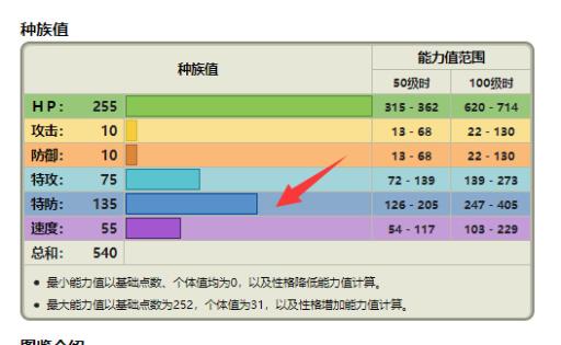 pokemmo幸福蛋性格招式怎么搭配?2