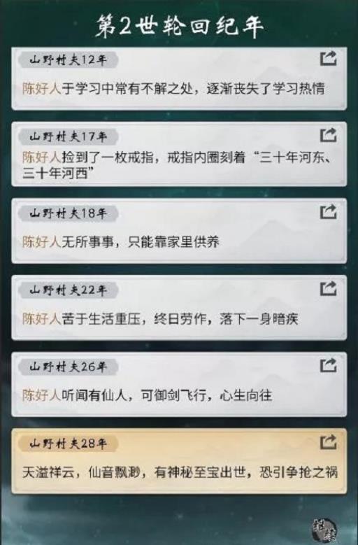 一念逍遥第六个轮回出身怎么解锁?3