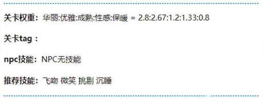 奇迹暖暖奇幻指环第四个任务怎么过?3