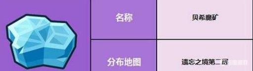 奶块成长任务遗忘矿物需要挖到什么矿物?2